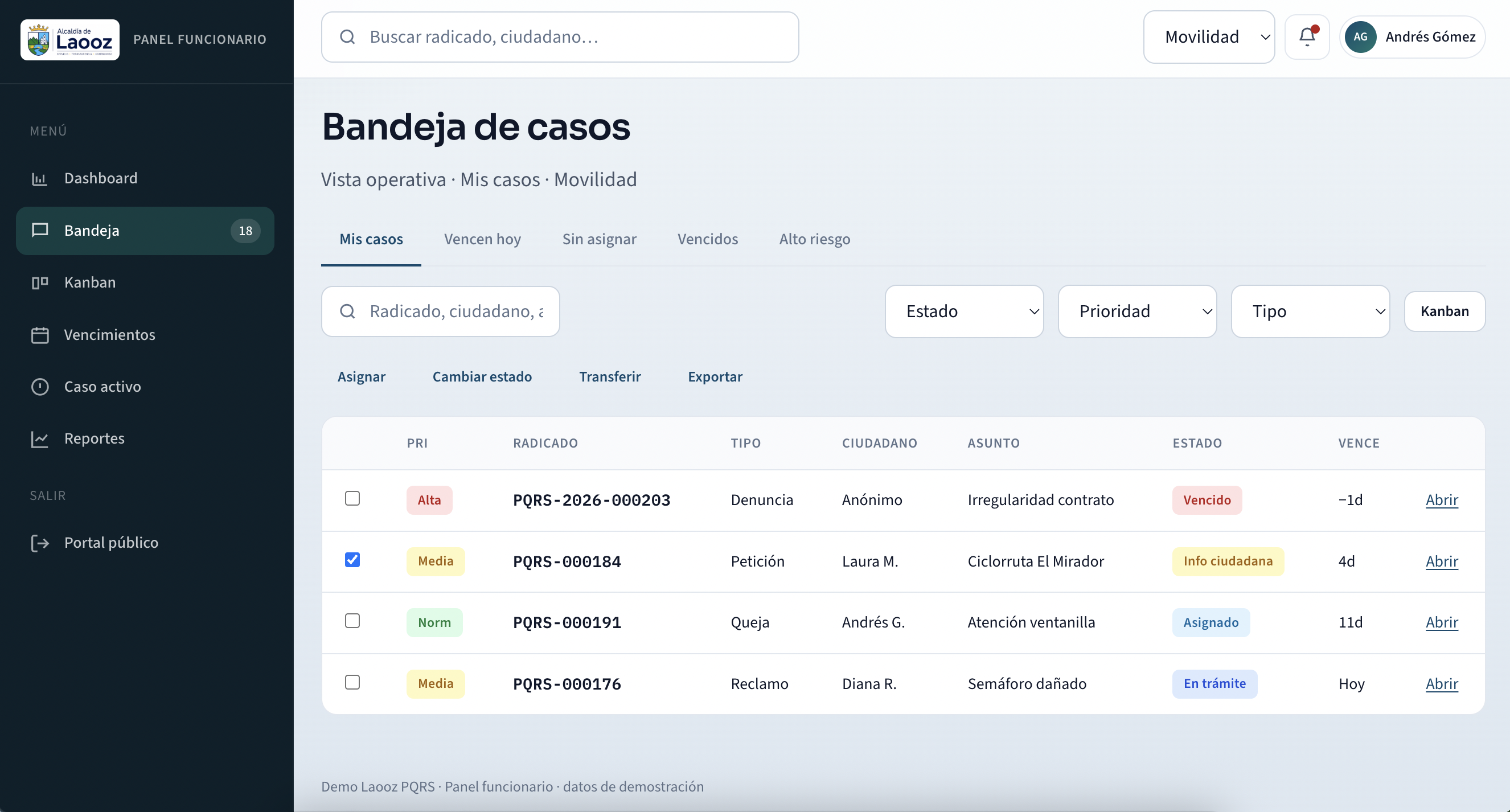 Bandeja tipo