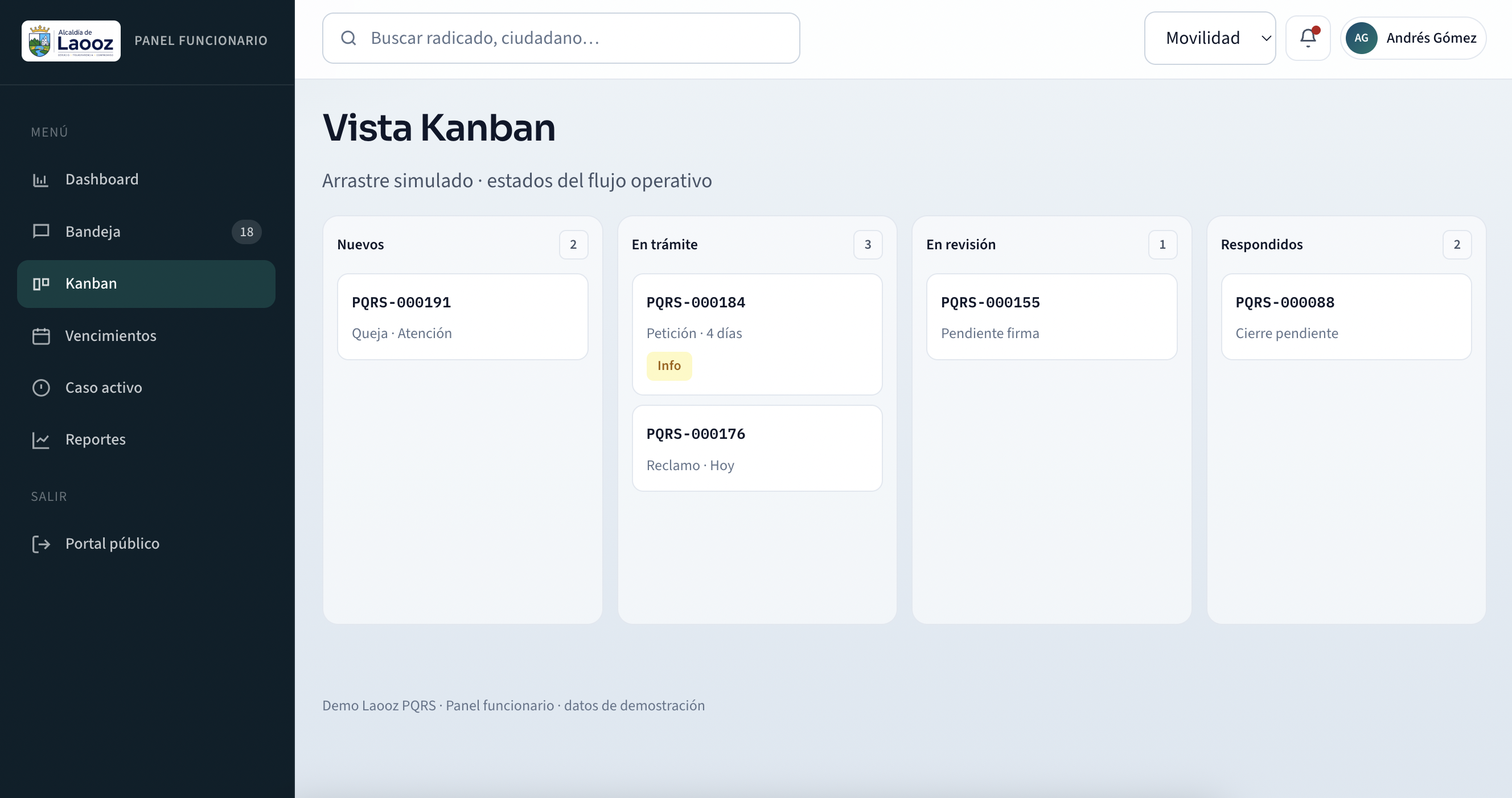 Kanban de casos