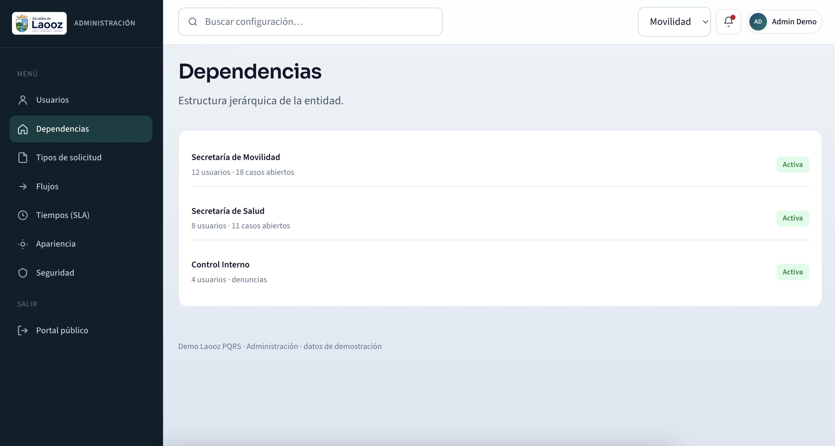 Dependencias y