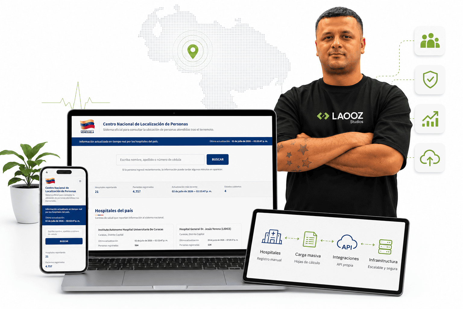Cristian Echeverri, CEO de Laooz, siguiendo la plataforma de localización en Venezuela