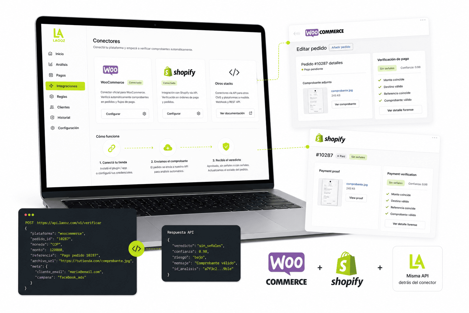 Integramos todo tipo de CMS con nuestra API. Contamos con Plugins para Woocommerce y Shopify.